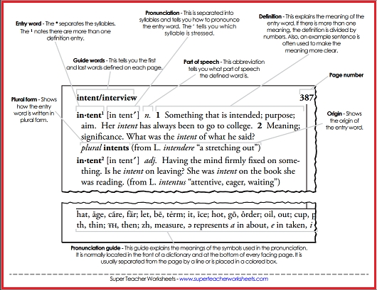 how-do-i-reference-a-dictionary-definition-faqs-freefee